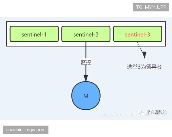 为什么会有14秒重置规则？详解进攻时间的重置机制