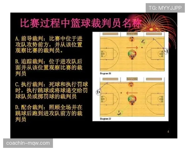 篮球比赛中球队犯规累计规则详解，球队累计到几次就开始罚球？
