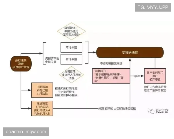 违规换人判罚逻辑及裁判识别与处理要点